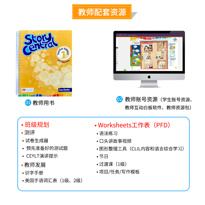【进口直营】原版进口 美国Macmillan麦克米伦少儿小学英语教材 Story Central 1级别套装（含书本+练习册+故事书+APP账号） - 图3