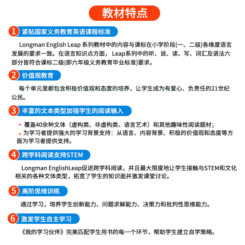 培生朗文新飞跃小学英语教材leap国内版学生书加综合练习册家庭英语学习少儿儿童朗文小英英语教材国内版学生用书课本带小程序 - 图2