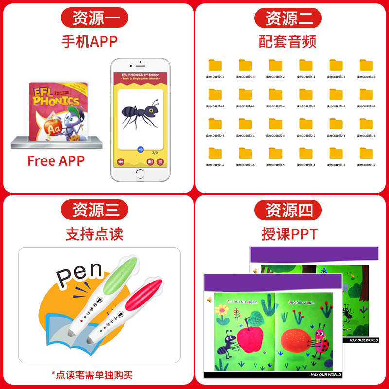 【进口直营】原版 自然拼读读物阅读babyall绘本拼读 点读版 phonics fun readers 4级别 字母发音趣味读物绘本 赠音频+教学PPT - 图1