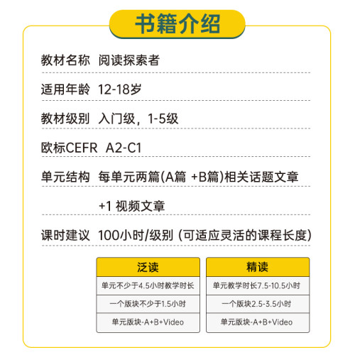 【进口直营】新版正版Reading Explorer第三版阅读探索者美国国家地理英语阅读教材学生书美国国家地理赠音频在线练习账号 - 图2