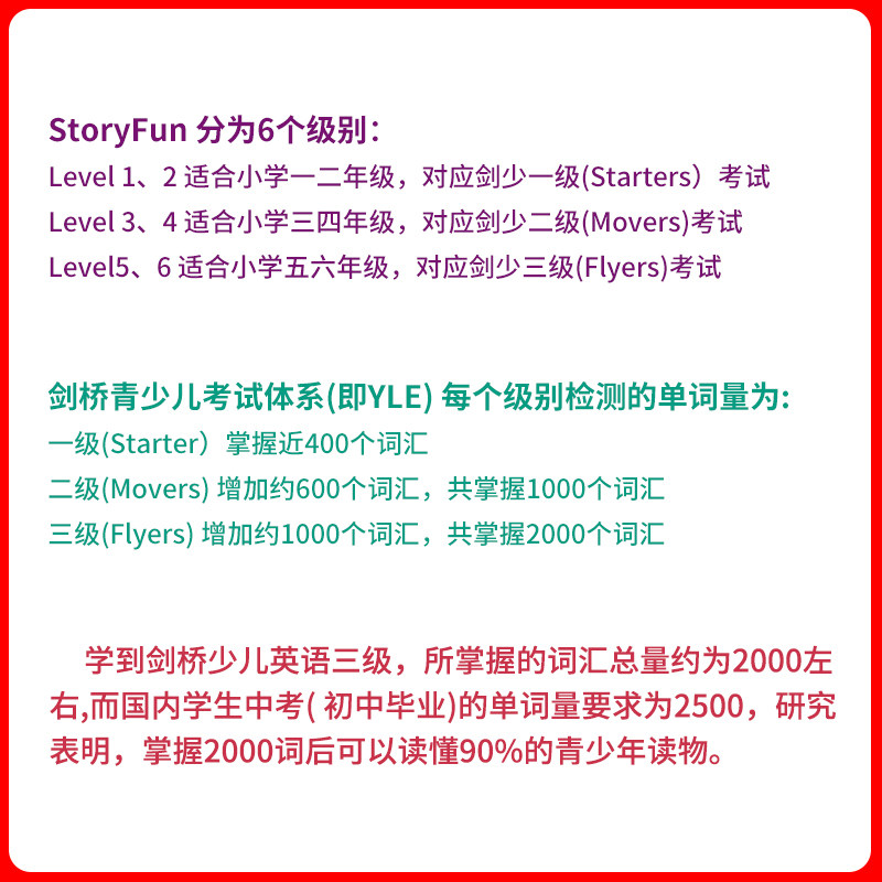 【进口直营】剑桥官方少儿英语YLE Story fun for Flyers 全套测试剑少三级考试书备考资料第二版学生用书套装自学StoryFun教材