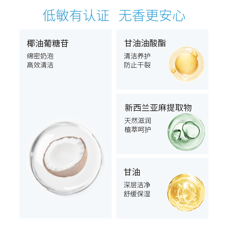 【新品】新西兰ecostore无香洗手液孕婴敏感人群家用洗手液300ml