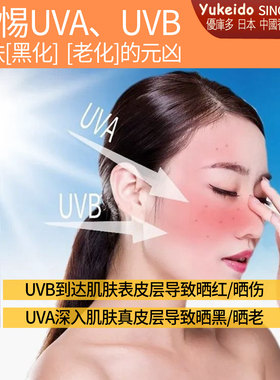 免税店同款日本热售隔离防护霜