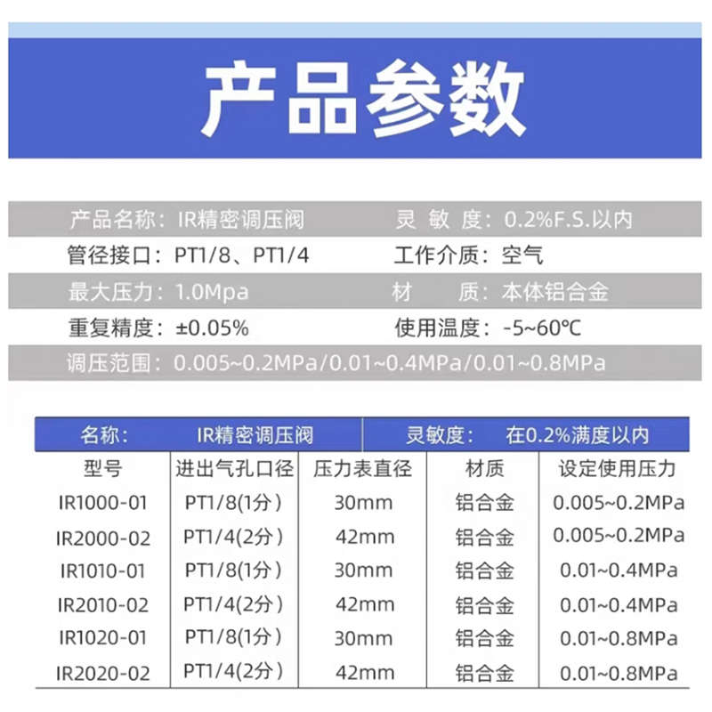 SMC精密减压阀IR2020/2010-02-BG/IR1000/IRV10/20负压真空调压阀 - 图2