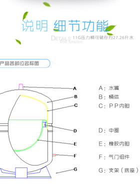 陶氏净水器食品级防爆加厚压力桶
