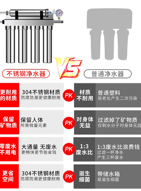 陆潜直饮机超滤不锈钢家用净水器