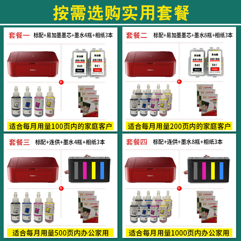 佳能mg3680彩色喷墨照片家用打印机 佳能锦兴朋加喷墨多功能一体机