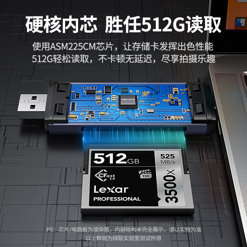 绿联USB3.0高速多功能读卡器typec转换CFast2.0存储卡电脑otg两用 - 图2