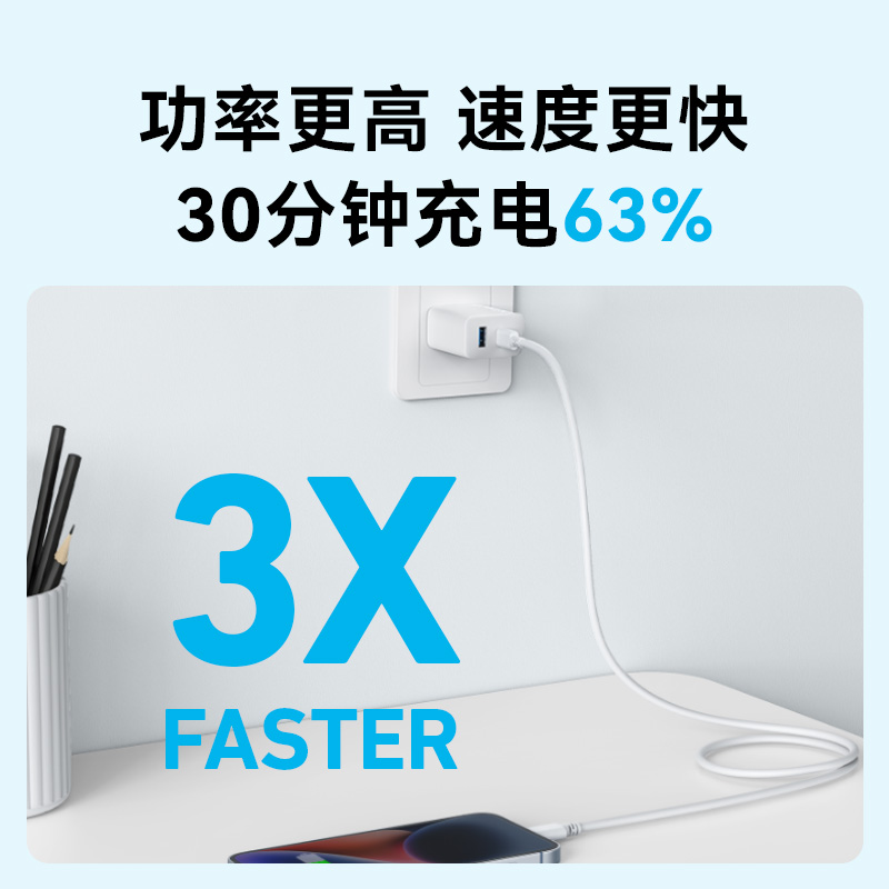 Anker安克33W双口快充充电器可折叠手机通用充电头插头充电器头多口适配iPhone15苹果14Pro13Promax快充套装