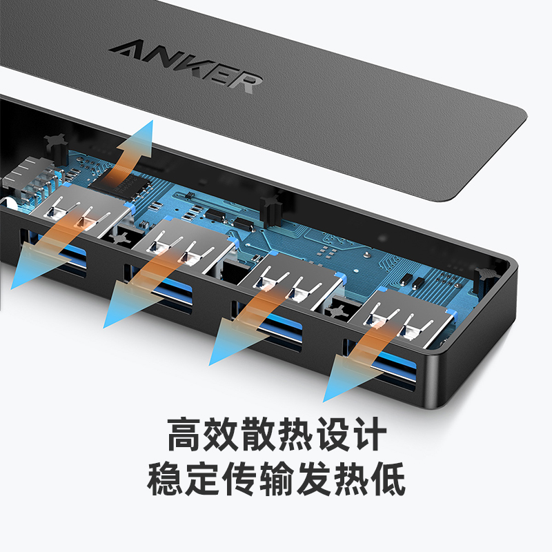 Anker安克USB3.0分线器高速HUB扩展坞集线器电脑笔记本网卡连接器 - 图3