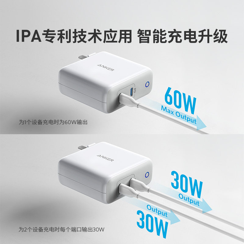 anker双type-c口60wpd gan充电头 安克数码手机充电器