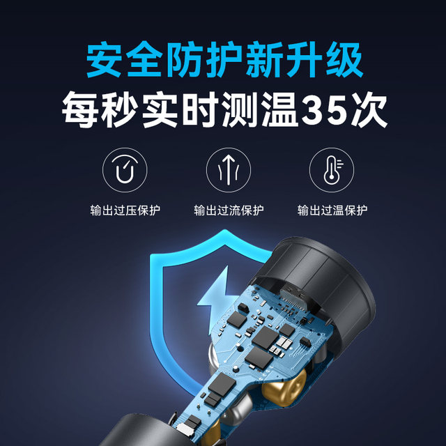 Top-of-the-line fast charging Anker 167.5W car charger