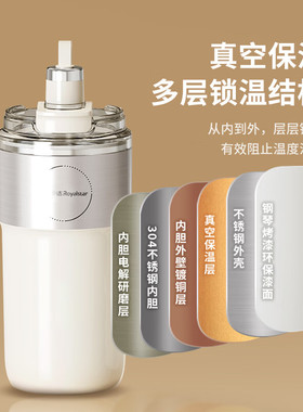荣事达榨汁杯水杯无线便携式果汁杯不锈钢小型保温保冷碎冰榨汁机