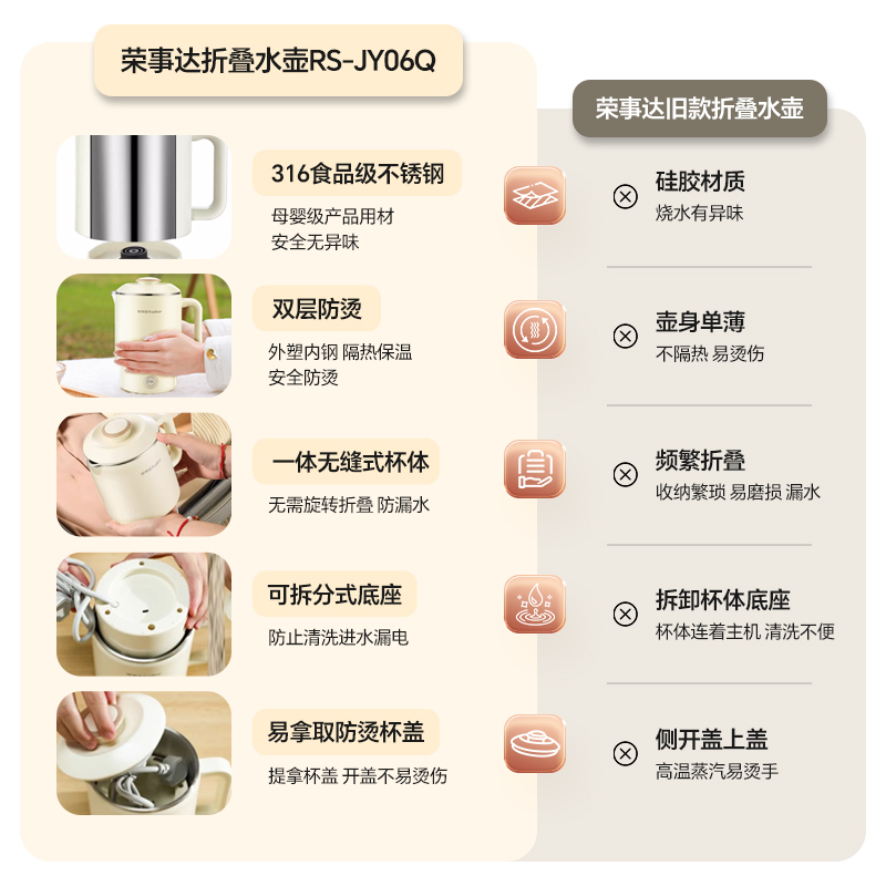 荣事达折叠水壶旅行出差便携式烧水壶不锈钢电热烧开水杯小型家用