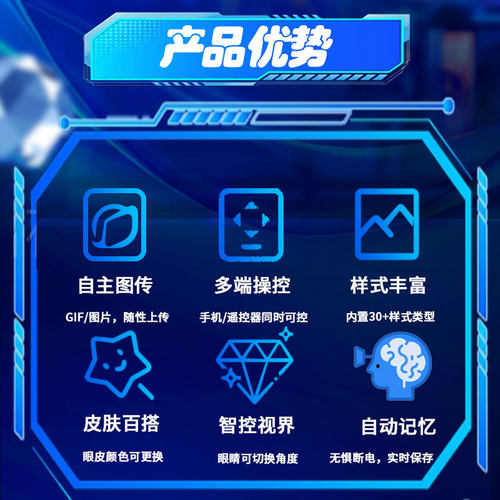 恶魔之眼赛博风车改装潮玩毛绒公仔玩偶仿生机器人DIY自定义眼睛 - 图2