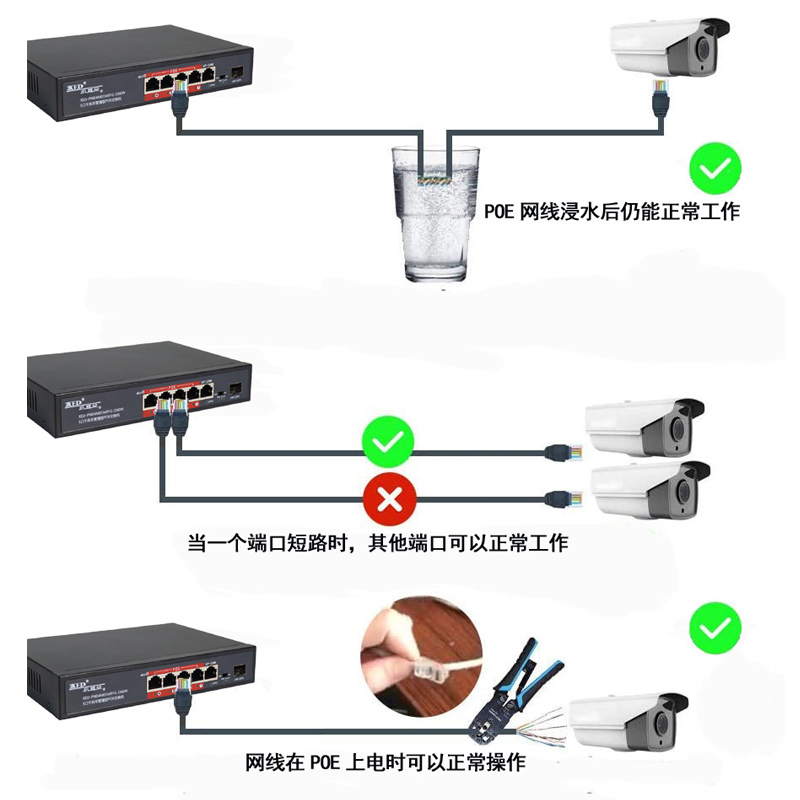 小耳朵4口POE交换机XEDPN04M01M01G千兆带SFP光口60W国标监控专用 - 图0