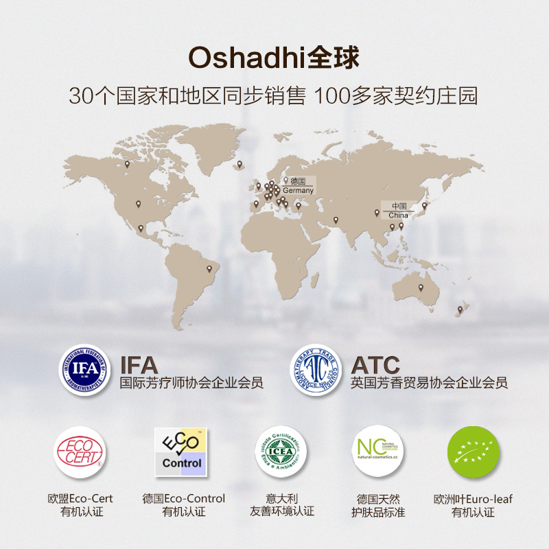花水補水爽膚水閉口提亮肌膚 法國蠟菊永久花純露 Oshadhi 500ml 花水補水爽膚水閉口提亮肌膚 法國蠟菊永久花純露 Oshadhi 500ml