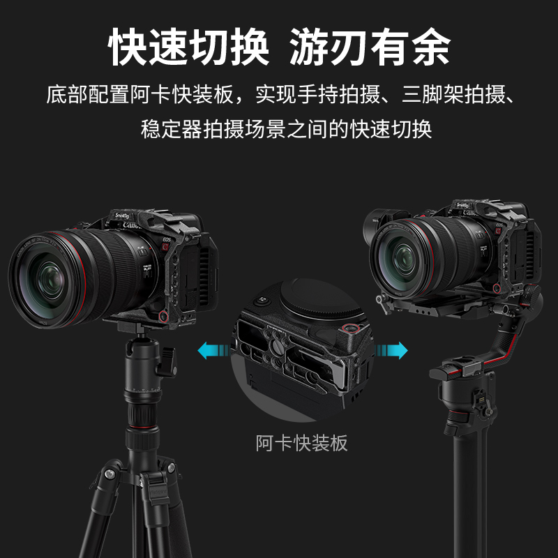 SmallRig斯莫格适用Canon佳能R5C R5/R6兔笼相机摄像套件配件3891 - 图2