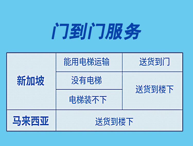 安狮达新加坡专线空运淘宝集运转运仓海运货运代理邮政EMS顺丰 - 图3