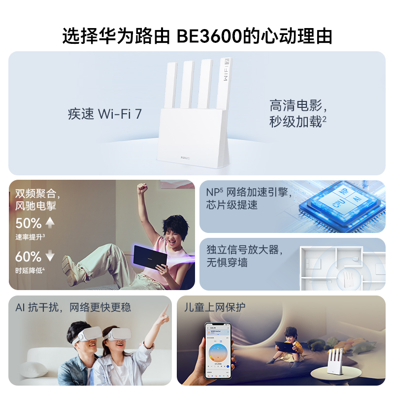 【当天速发】 华为路由器BE3600路由器家用高速千兆wifi7穿墙王全屋无线wifi覆盖信号增强放大器mesh组网 - 图0