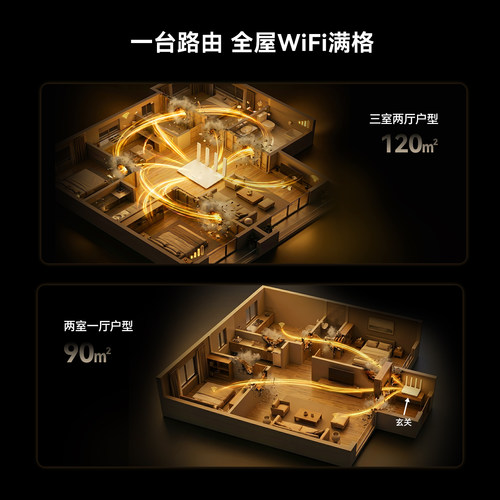【顺丰当天发】华为WiFi6路由器千兆端口穿墙王家用大户型高速双千兆双频全屋覆盖无线WiFi7路由器AX3000Pro - 图1