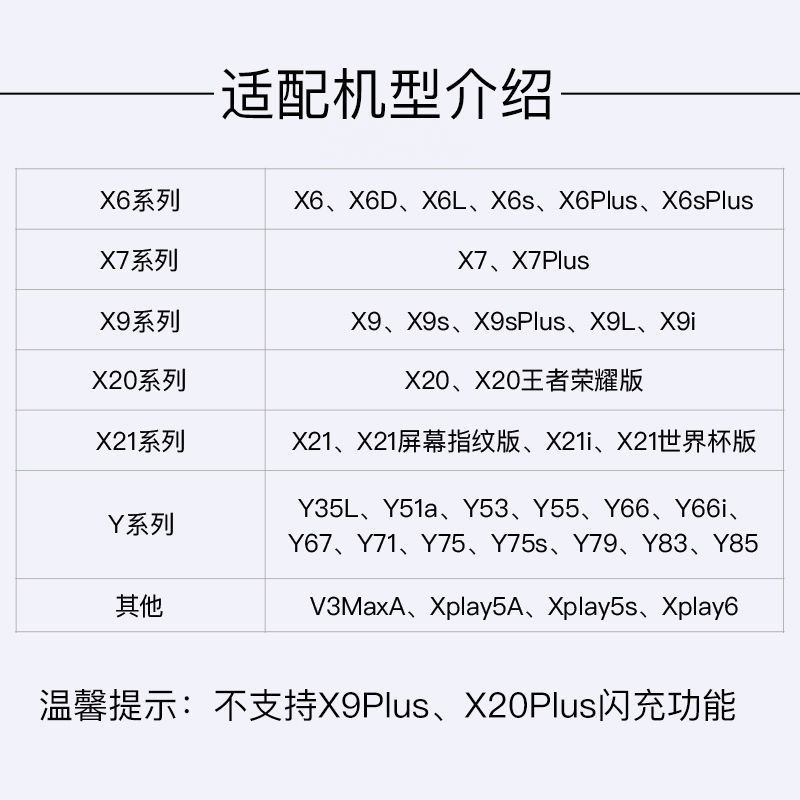 适用vivo闪充x6x9x20x21s1y66y85双引擎闪充电数据线X7安卓闪充线 - 图2