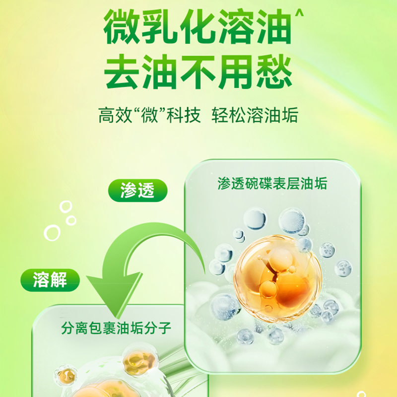 AXE斧头牌果蔬餐具净柠檬鸭屎香果蔬清洁剂a类食品用小苏打去农残