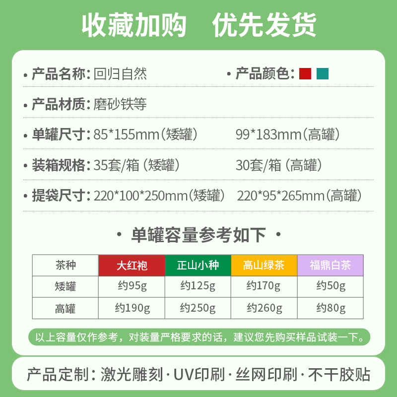 茶叶罐金属密封罐包装空礼盒套装便携茶叶盒包装盒马口铁罐可定制 - 图1