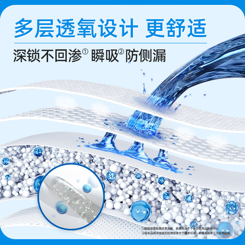 jaya千金净雅械字号医用妇科护垫卫生巾4包药店同款,淘宝优惠券,粉丝福利购,淘宝优惠卷