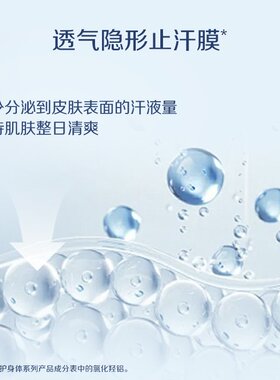 原装正品安利止汗露雅蜜舒护止汗香体走珠露100ml一瓶装