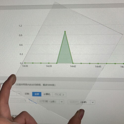 定做AG防眩光3mm扫描仪防牛顿环玻璃显示屏翻拍底片夹低反射玻璃 - 图2