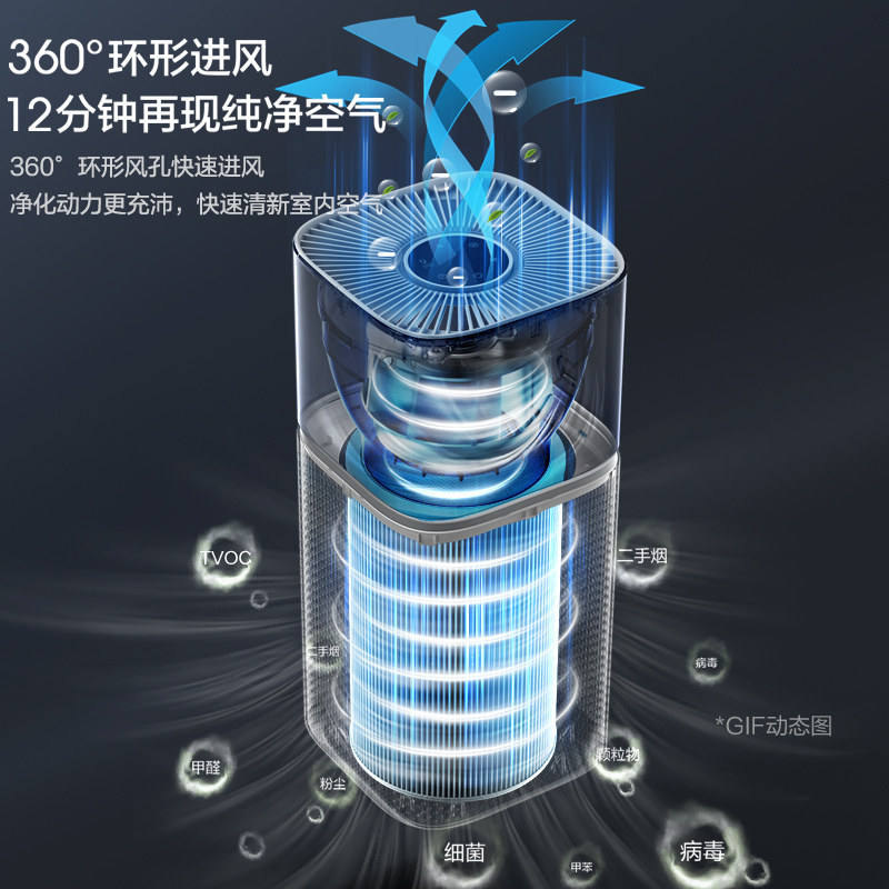  美的空气净化器空气净化器