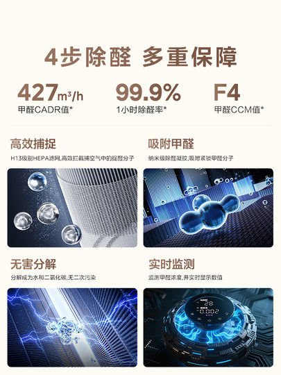 美的空气净化器母婴级消毒杀菌除过敏原除醛数显吸烟净化机Air4