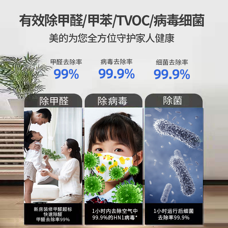 美的空气净化器旗舰店美的空气净化器家用卧室除甲醛二手烟味pm2.5菌霾负离子净化机E333
