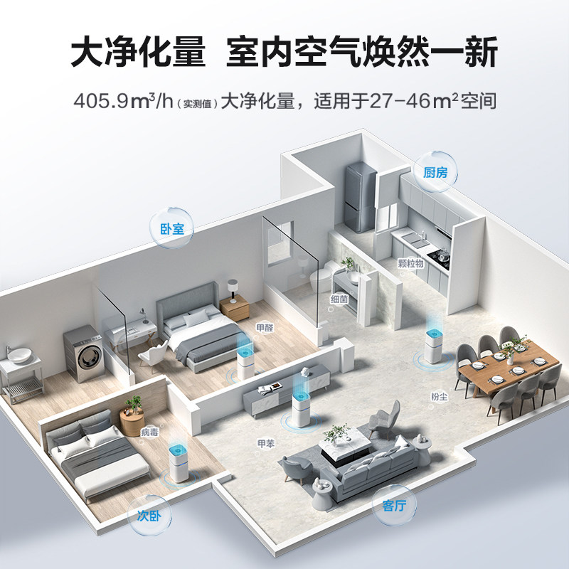 美的空气净化器空气净化器