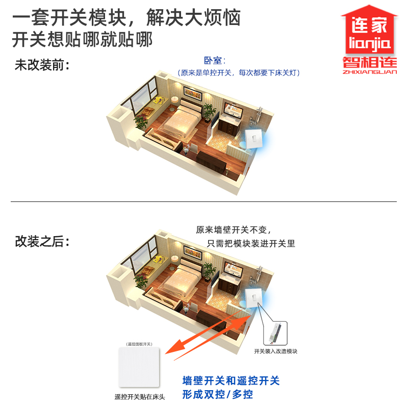 智相连LV遥控开关模块单火线单控改双控改三控无线开关家用灯具 - 图0