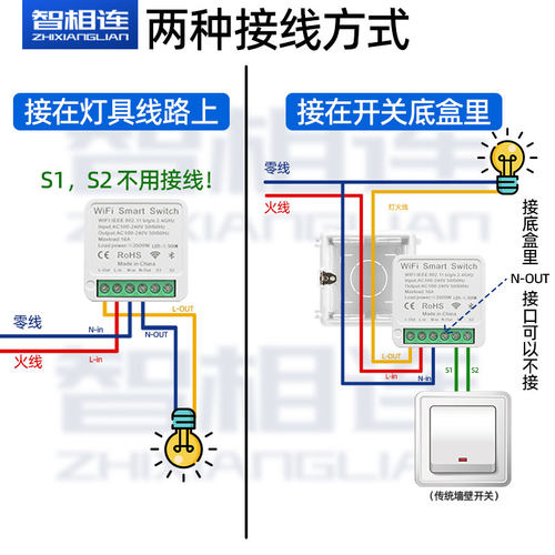 MINI易微联智能通断器WiFi版开关模块hilink天猫小爱小度Siri语音 - 图1