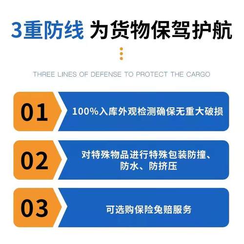 邮寄国际快递DHLUPS联邦到加拿大美国墨西哥巴拿马哥伦比亚海外仓-图1