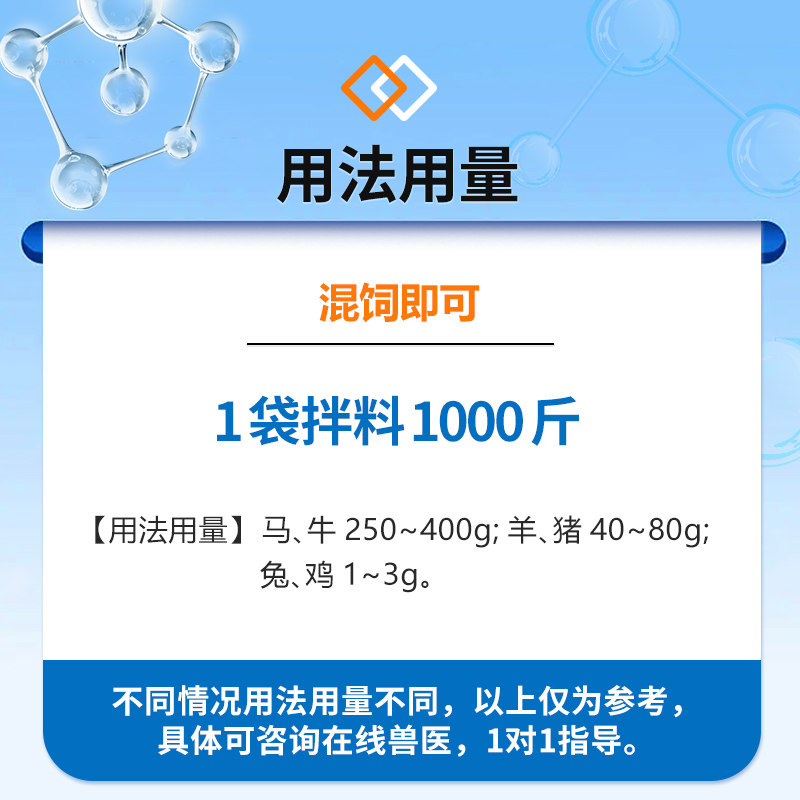 5公斤荆防败毒散兽用扶正解毒散清瘟鸭鸡鹅感冒猪牛羊抗病毒中药