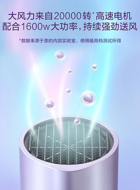 美的电吹风家用便携负离子护发
