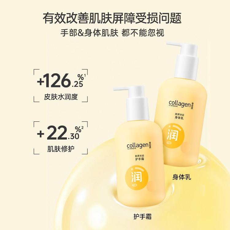 ������ �ǽ�ԭ�����޻��ֲ����廤����װ ����˪������ ��ʪ ��Ʒ 1802 29.06Ԫ