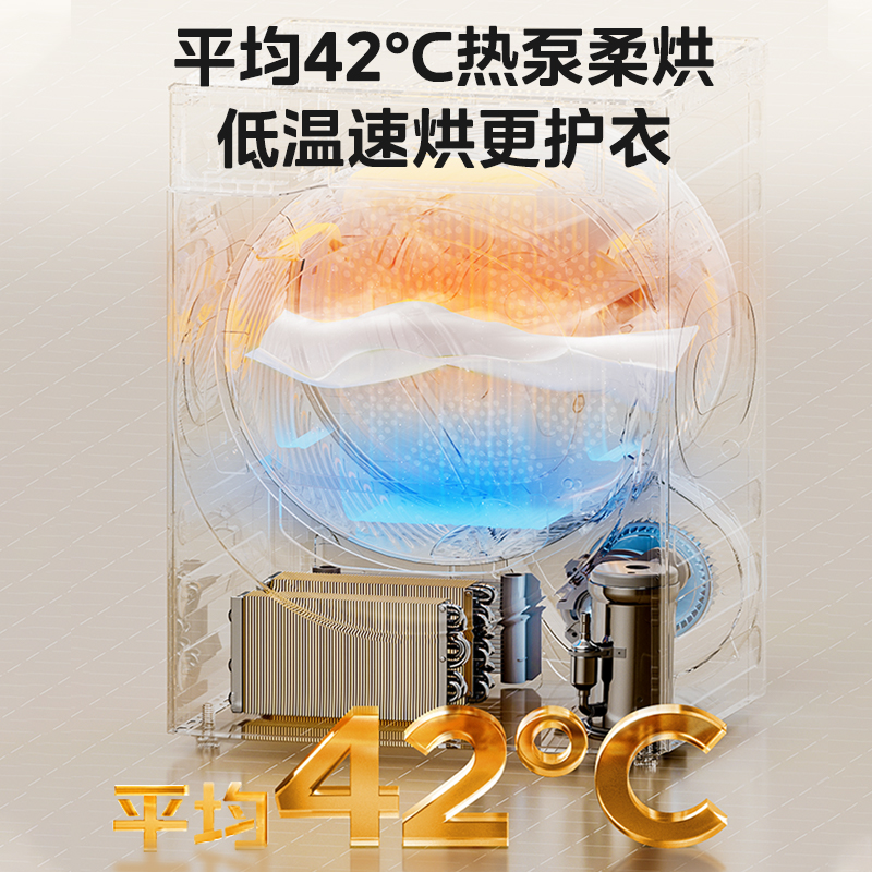 【美的45】美的10KG家用全自动除菌除螨热泵式烘干机V11F - 图2