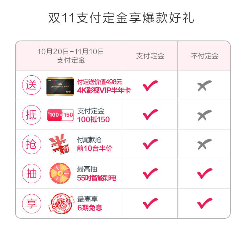 智能语音大存储平板电视 4K 英寸全面屏 55 LU55C61 海尔 预售 11 双 智能语音大存储平板电视 4K 英寸全面屏 55 LU55C61 海尔 预售 11 双