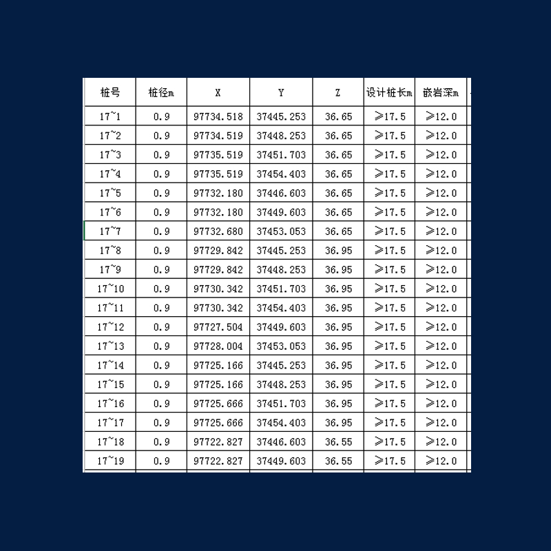 CAD图纸坐标转换   cad图纸桩位编号   cad图纸钢材计量 标高计算 - 图1