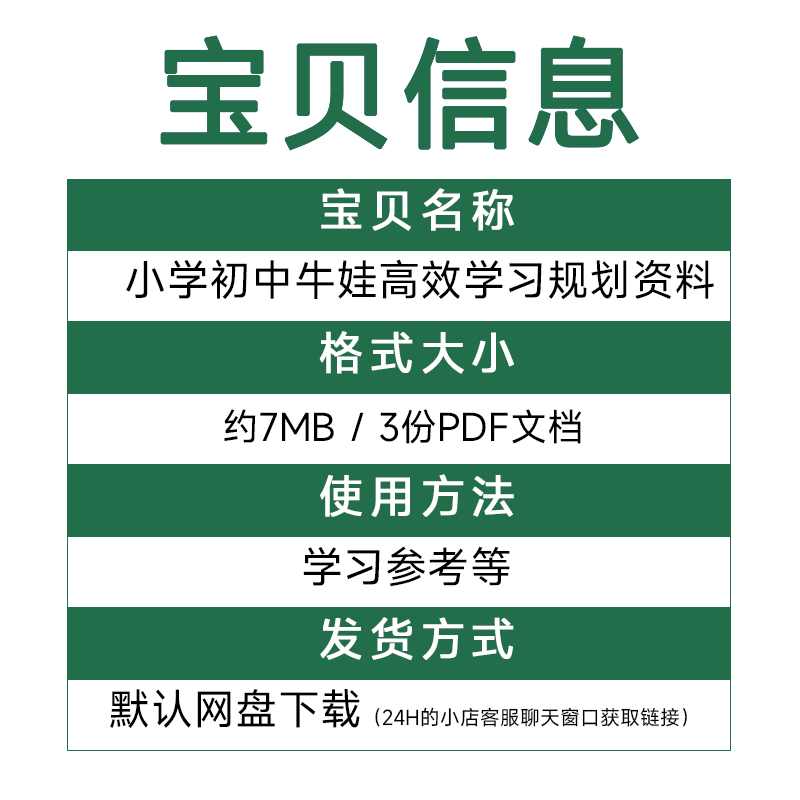 新小学初中1-9年级牛娃高效学习规划表养成记素质PDF手册2024资料 - 图3