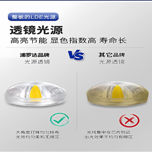浦罗达LED平板灯600x600护眼防蓝光嵌入式照明灯办公室工程LED灯 - 图2