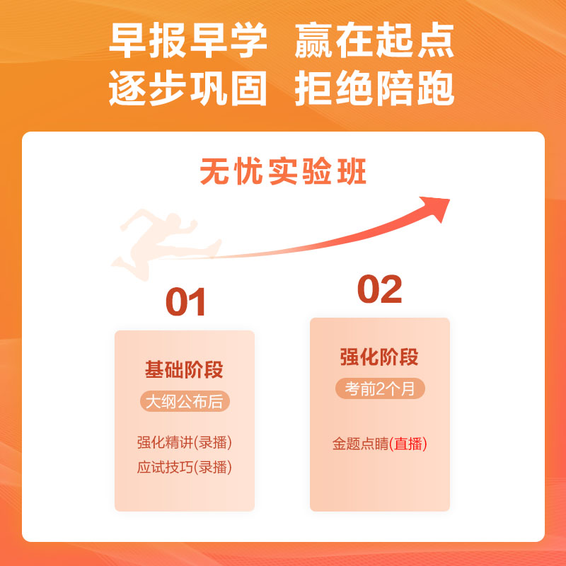 正保医学教育网2025年临床医学初级检验士师主管检验技师视频网课-图2