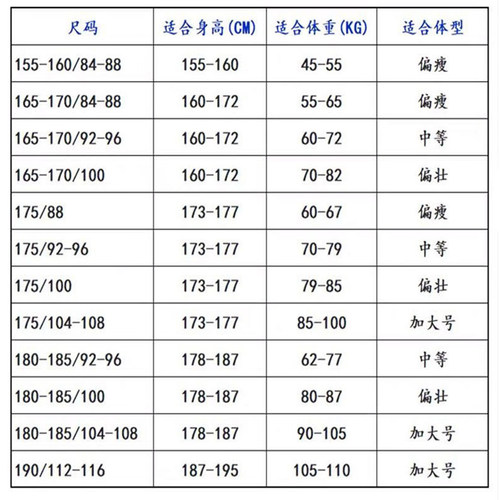 正品体能训练服男夏橄榄绿速干短袖体能训练服套装上衣t恤短裤男 - 图1