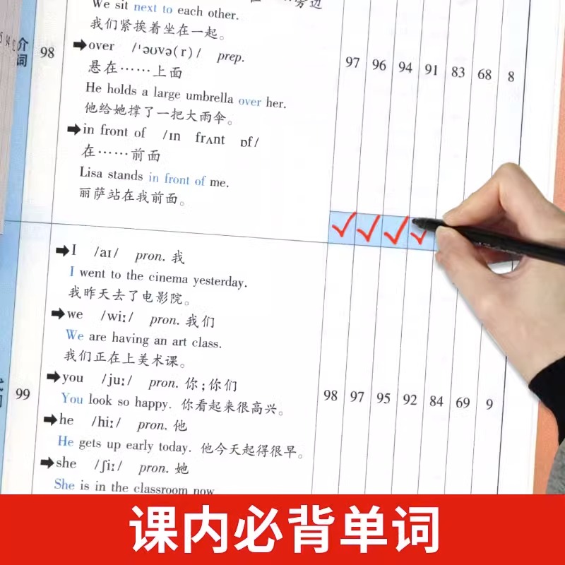 艾宾浩斯记忆法小学英语背单词654例背诵打卡计划单词记背神器一二三四五六年级小学多维度默写初中2595例高中4235例培优小状元 - 图3