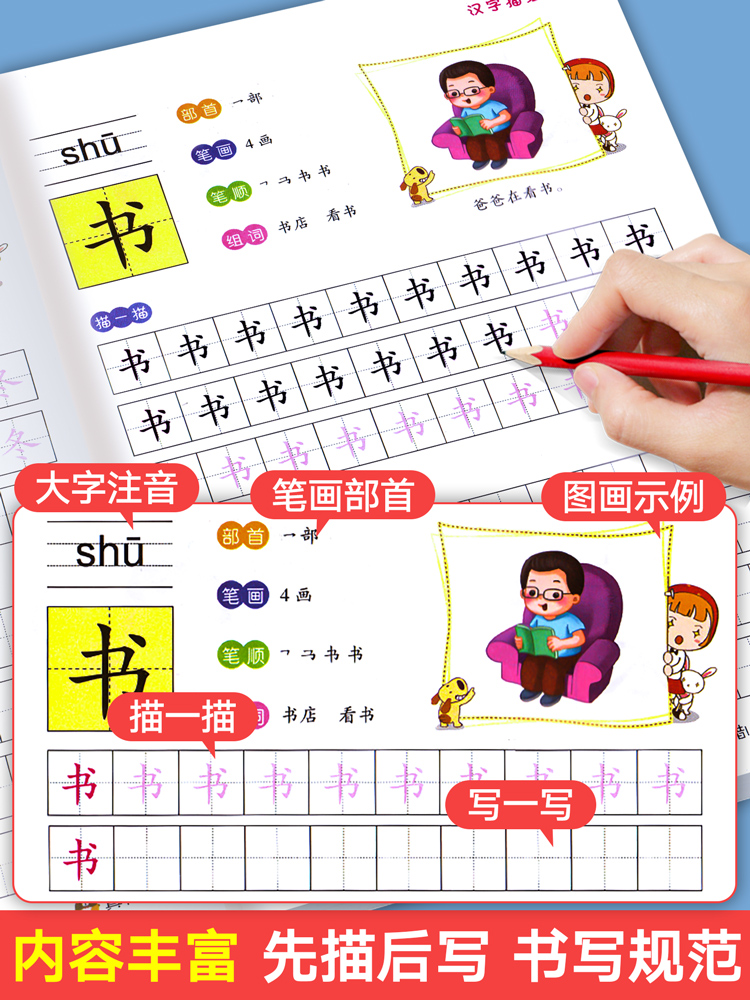 汉字描红幼小衔接练字帖幼儿园儿童学前班字帖每日一日一练汉字描红本控笔训练笔画笔顺字帖认字识字幼升小一年级铅笔字天天练字帖-图2